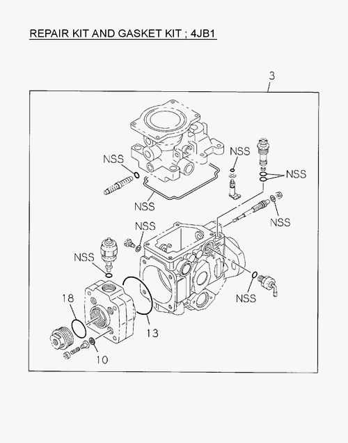 Partial Engine